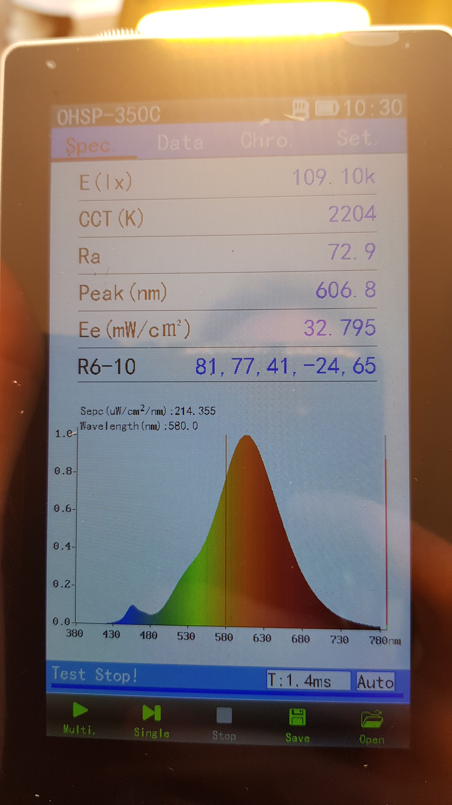 Veřejné osvětlení 2200K